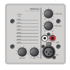 Pannello di controllo remoto per MTX88