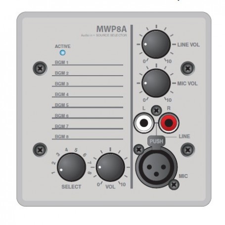 Pannello di controllo remoto per MTX88