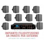 Impianto audio per esterno amplificatore e diffusori IP65 da parete