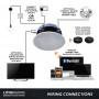 Diffusore BLUETOOTH da incasso amplificato (Master) - Ambienti Umidi