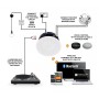 Diffusore BLUETOOTH da incasso amplificato (Master + Slave) - Ambienti Umidi