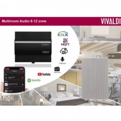Impianto Audio Multiroom - Gestione 3/4/5/6 Zone