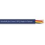 ATC-pro Cavo altoparlanti Stage pro OFC 4x2,5 mm² doppio isolamento