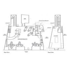 Progettazione Impianto AUDIO per Ristorante, Pub, Bar, Pizzeria